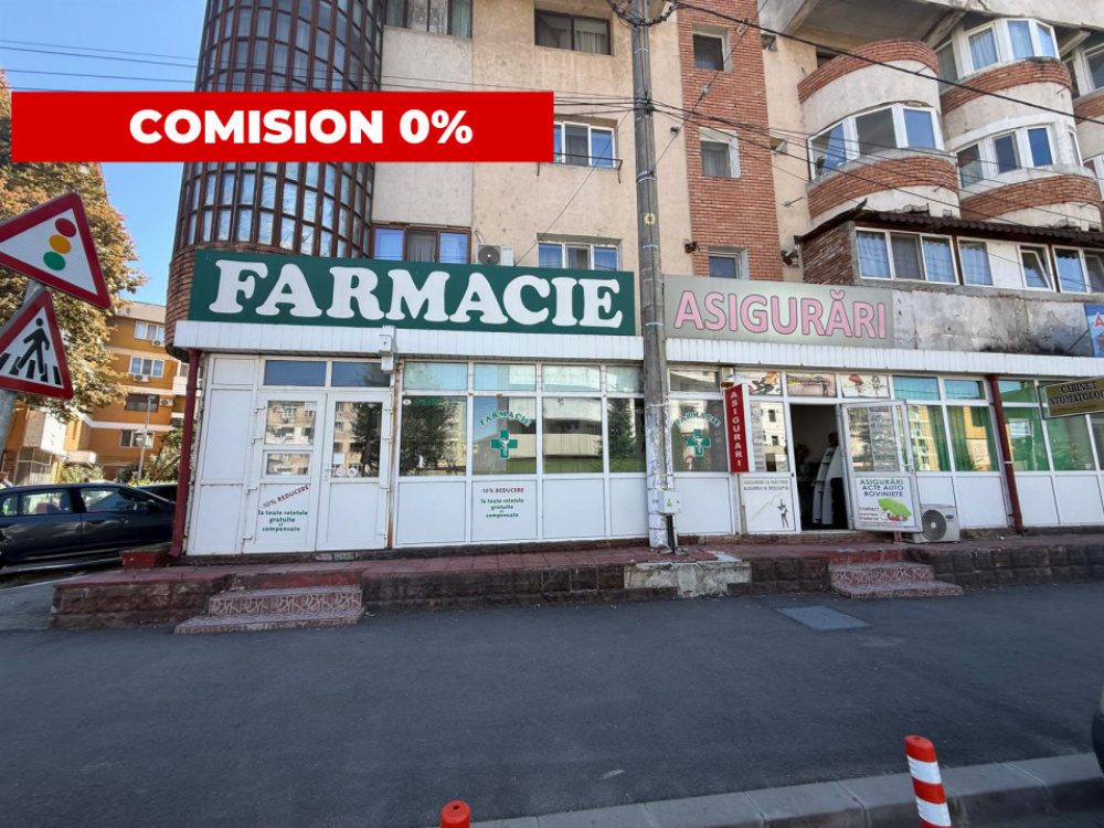 Închiriere spațiu comercial – vitrină și vizibilitate la Bd. Nicolae Titulescu